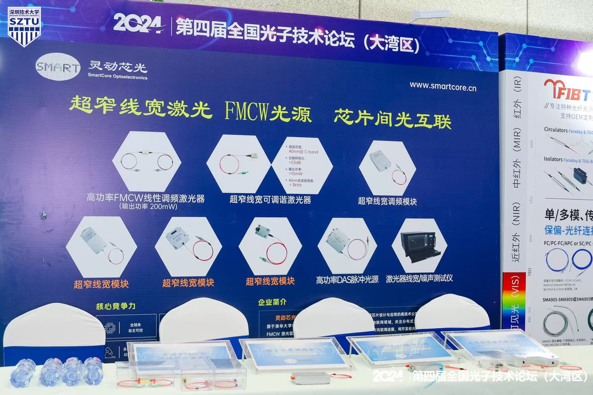 灵动芯光参展第四届全国光子技术论坛（大湾区）