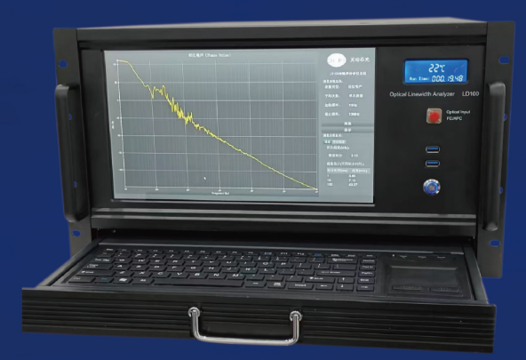 Laser Noise and Linewidth Measurement Systems线宽/噪声测量仪